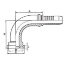 SFS 90°